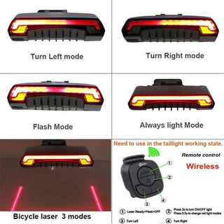 Smart LED Wireless Tail Light - Phosgene