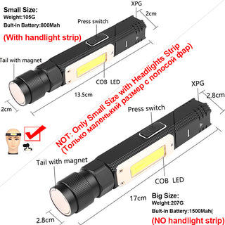 Car inspection light - Phosgene