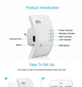 Wifi Repeater - Phosgene