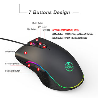 Glowing Gaming Mouse Gaming Wired Mouse Phosgene