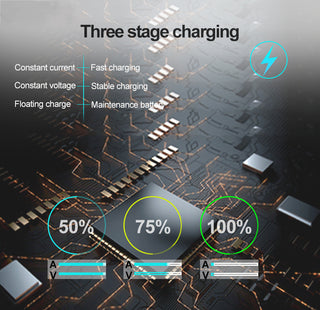 Car And Motorcycle Battery Charger 12V Intelligent Repair Lead-acid Battery Charging 1500mA