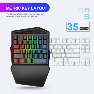 Gaming Keyboard Throne One Mouse Set - Phosgene