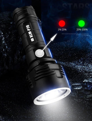 Strong Flashlight Focusing Led Flash Light Rechargeable Super Bright LED Outdoor Xenon Lamp - Phosgene