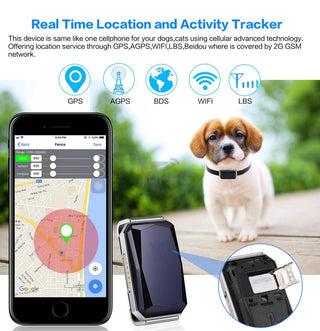 Pet Tracking Locator - Phosgene