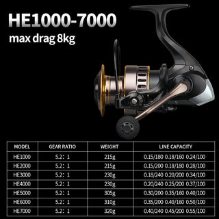 Full metal fishing reel - Phosgene