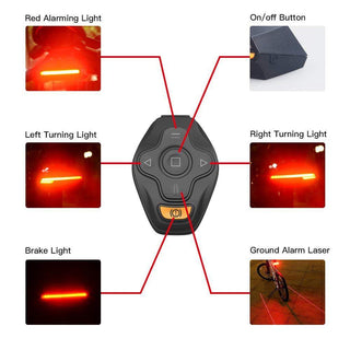 Smart LED Wireless Tail Light - Phosgene