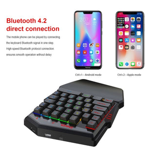 Gaming Keyboard Throne One Mouse Set - Phosgene