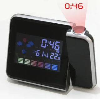 Home electronic clock Phosgene