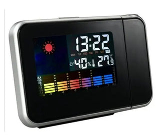 Home electronic clock Phosgene