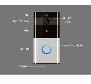 Marlboze 720P WIFI Visual Doorbell Wireless Intercom Doorbell PIR Motion Detection Night View SD card Video Smart Doorbell Ring Phosgene