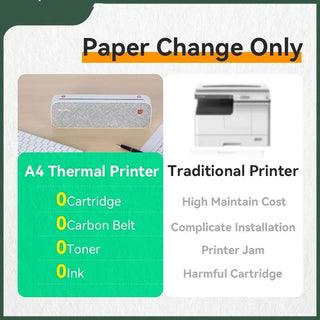 Mini A4 Printer Household Small Portable Ink-free Error Machine Phosgene