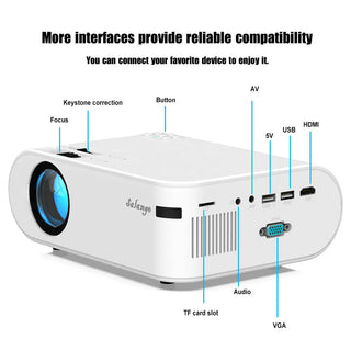 Portable Smart Projector P62 Supports Home Use Phosgene